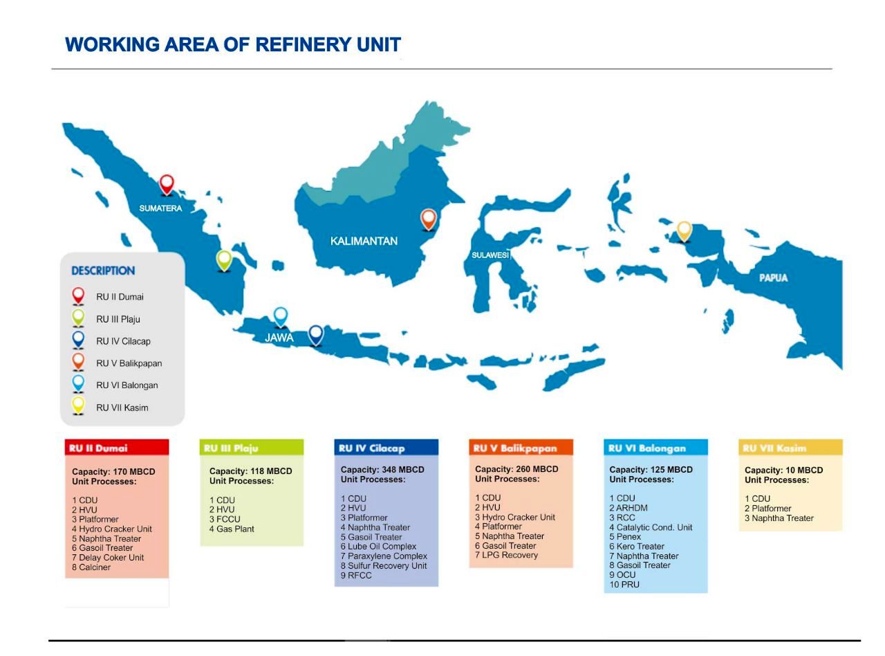 Indonesia's Pertamina, CPC to sign initial petrochemical plant agreement