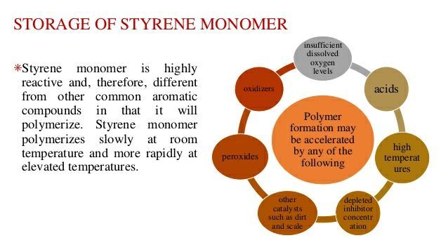 Asia styrene monomer rationalisation questioned running into third quarter