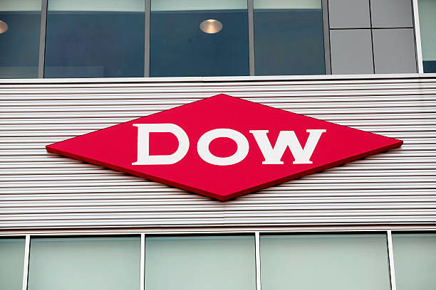 Dow Chemical reports explosion at Bahia Blanca complex in Argentina. 