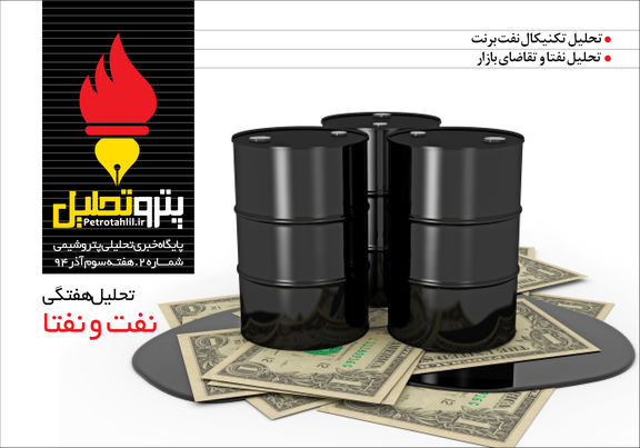 تحلیل هفتگی نفت و نفتا شماره ۲