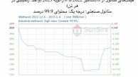 سانسرز: بازار متانول داخلی چین ضعیف است
